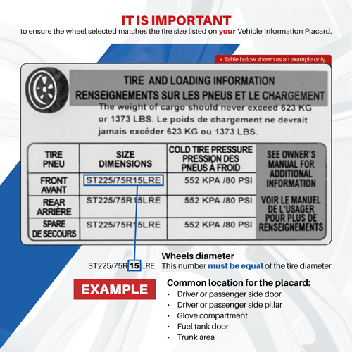 Tire and loading information